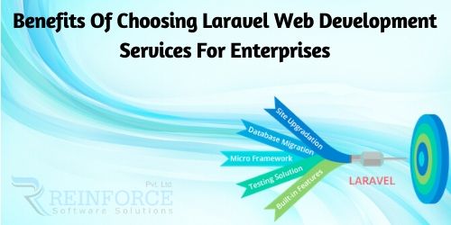 Hire Laravel Web Development Expert